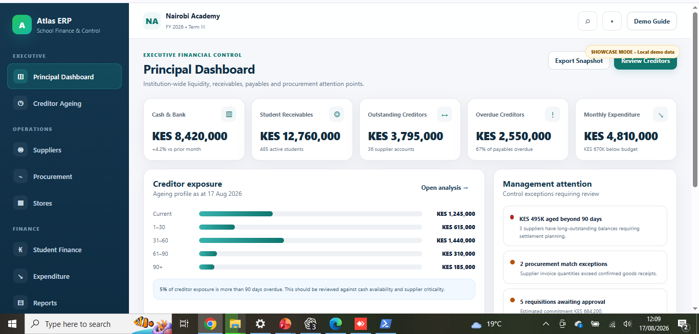 Sanitized principal management dashboard
